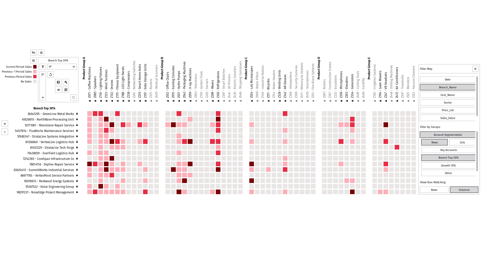 Stateframe canvas with stacked headings, sort presets, and a filter sidebar - branch top 30%, current period sales, previous period sales, and segment filters applied to a target-account grid